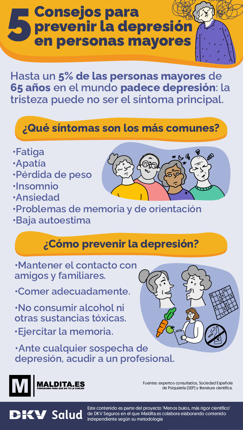 Depresión En Personas Mayores Síntomas Y Consejos Para Prevenirla Dkv Quiero Cuidarme 4168